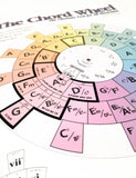 The Chord Wheel