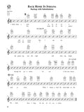 Jazzing Up the Ukulele – How to Do Jazz Chord Substitution for Accompaniment and Soloing