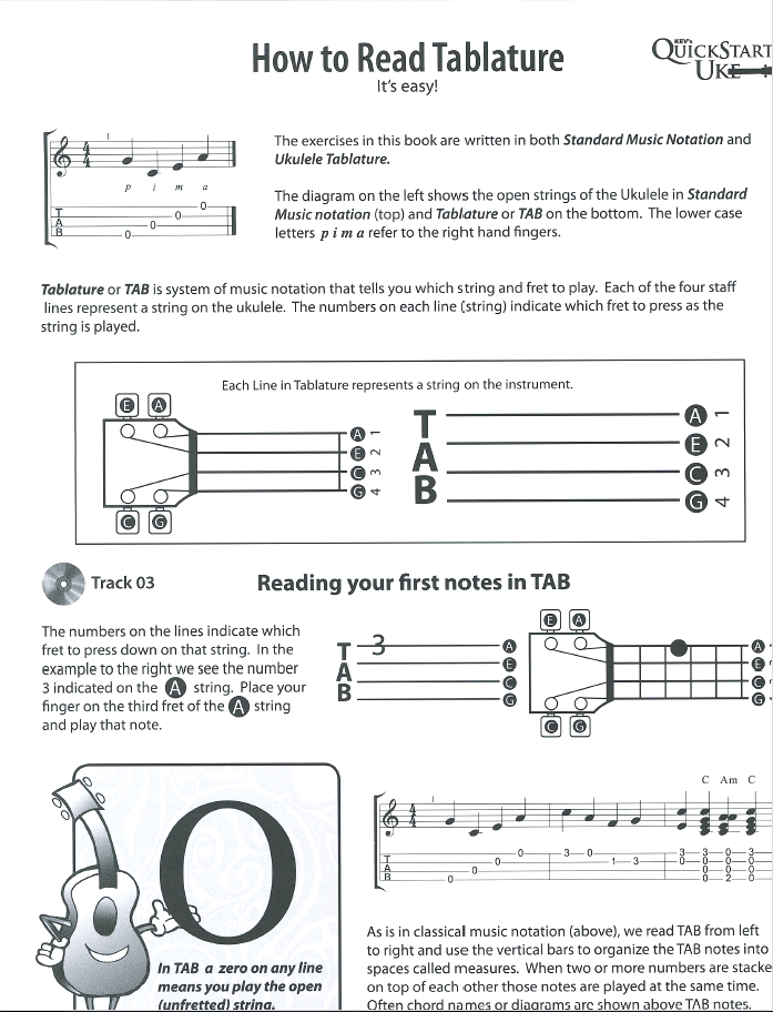Best ukulele for fingerpicking cheap