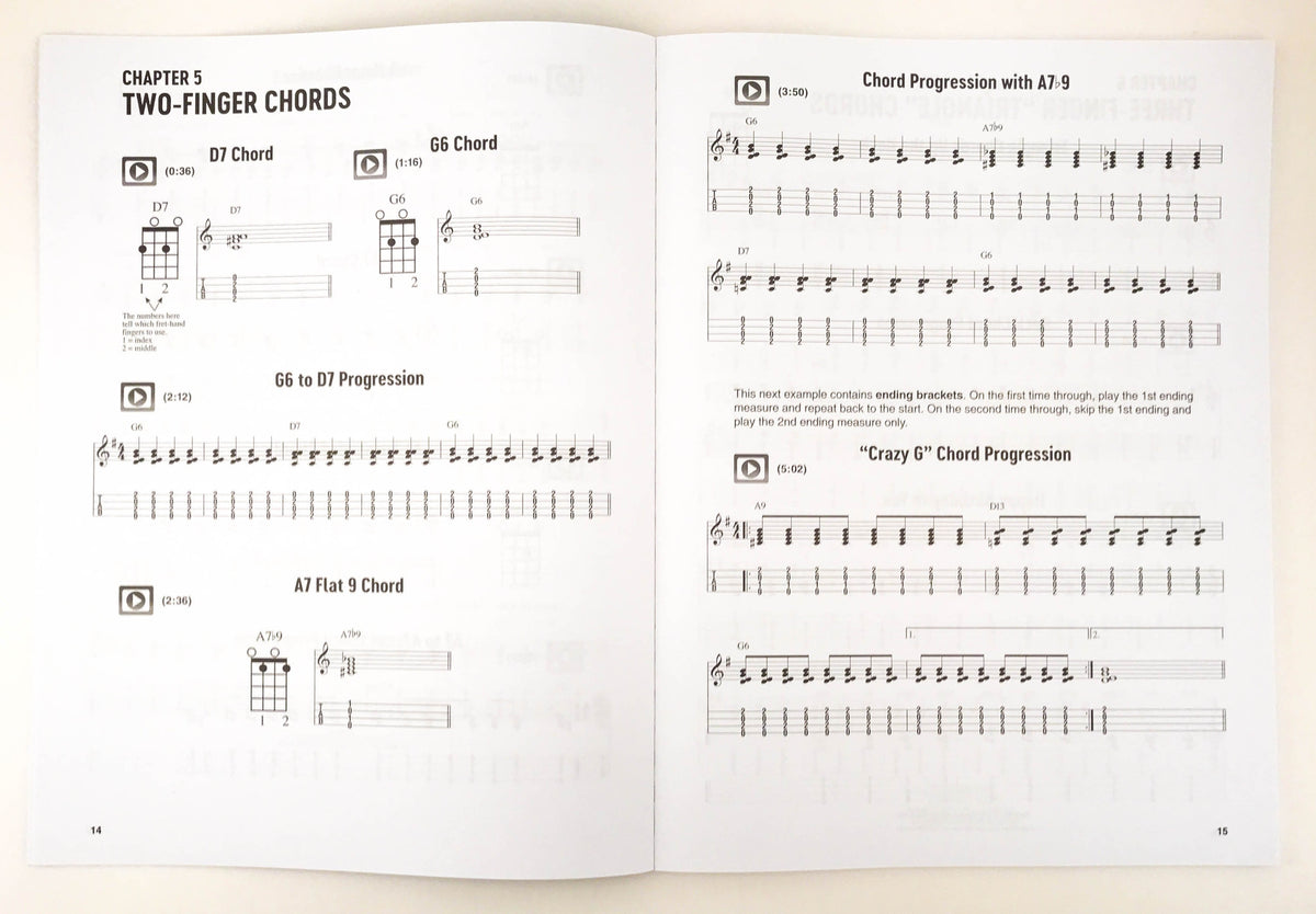 Jake Shimabukuro Teaches Ukulele Lessons